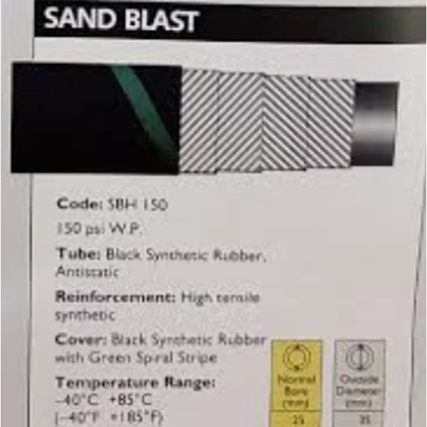 Material Handling Sand Blast SBH 150